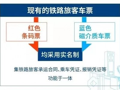 长三角铁路将在合肥等45个车站启动电子客票业务