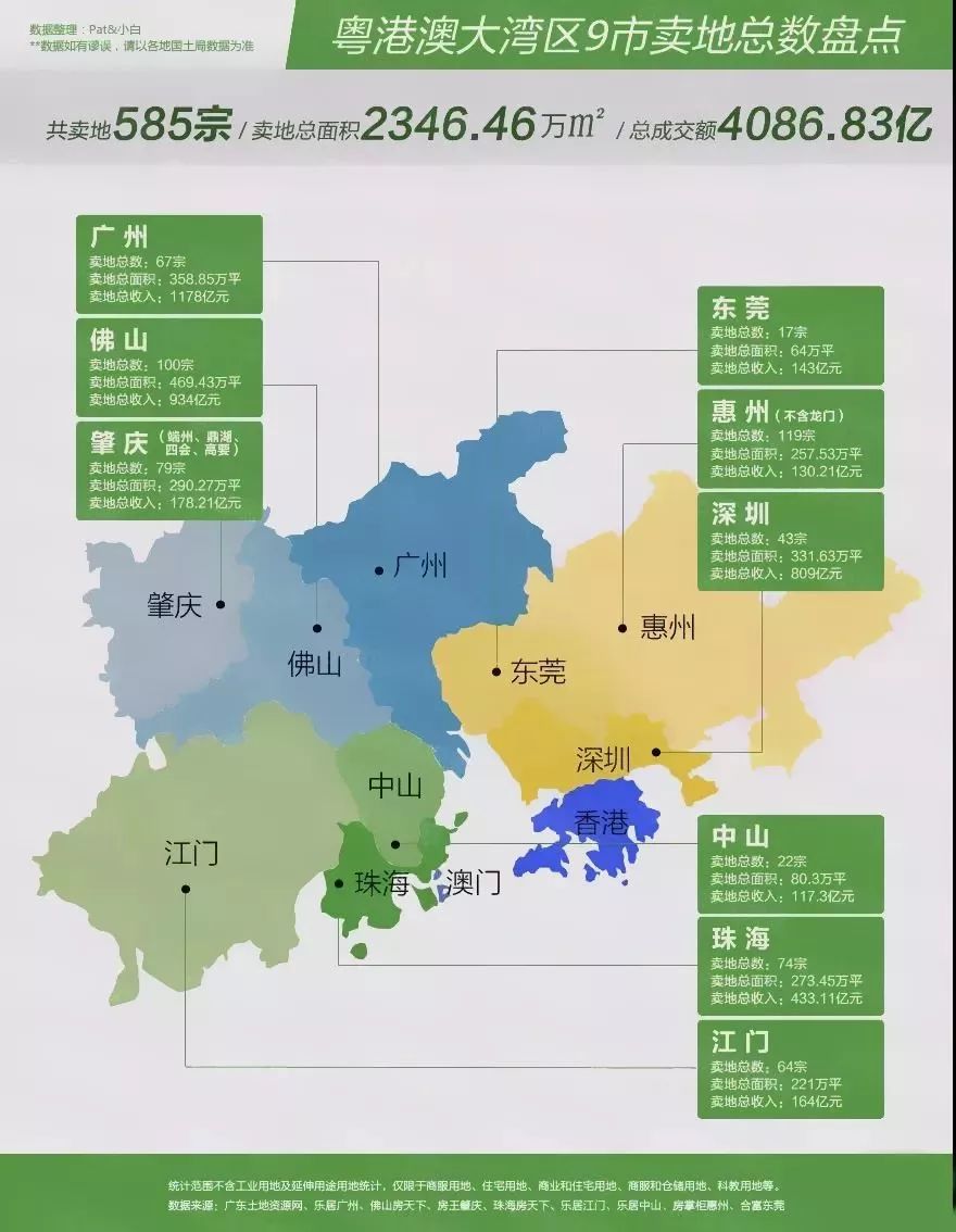 中山房价走势分析_大湾区中山未来房价走势图_中山房价走势2021最新